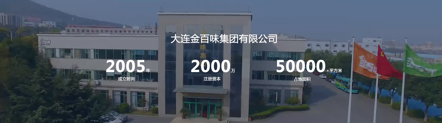 公司简介数据图